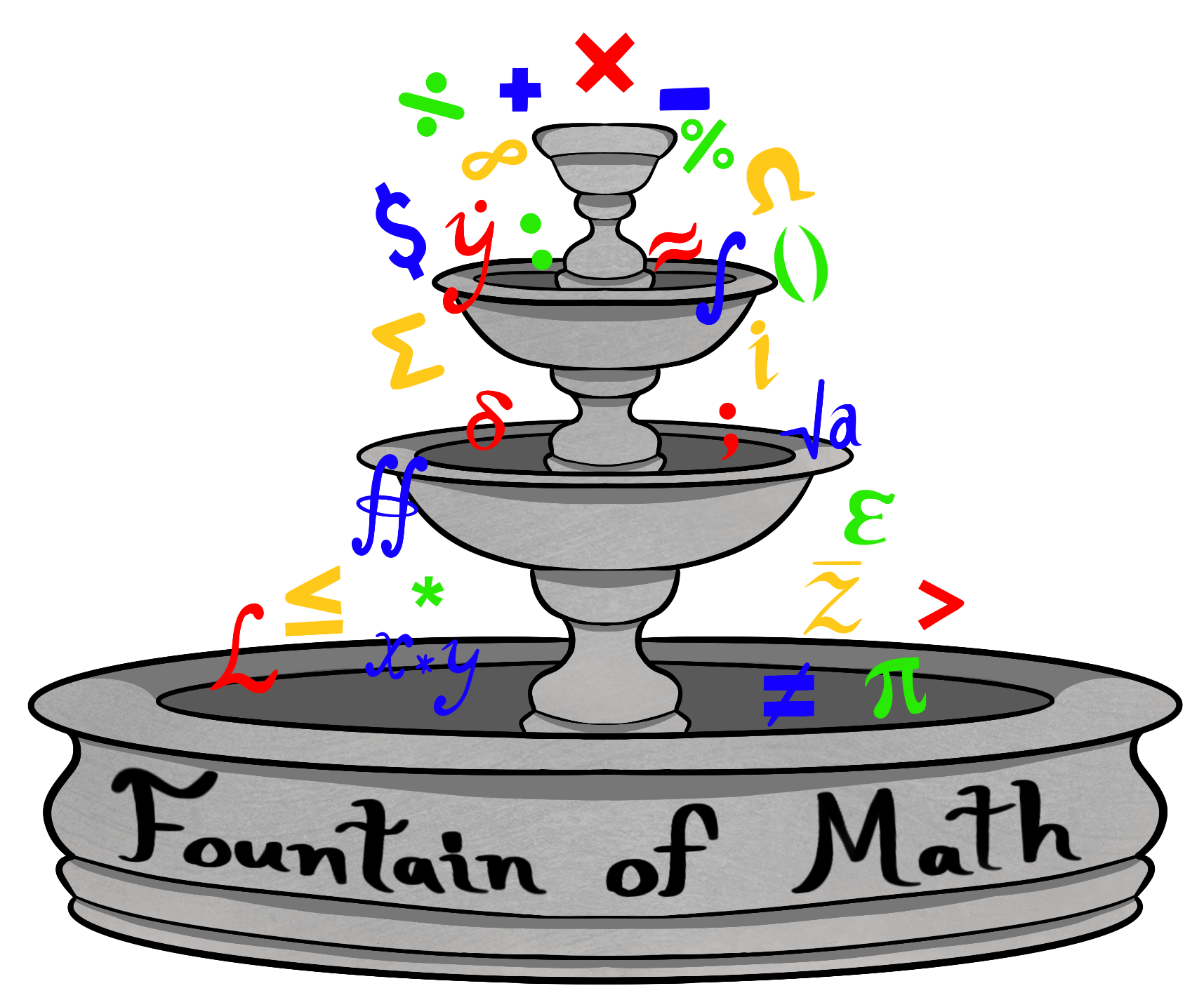 fountain of math